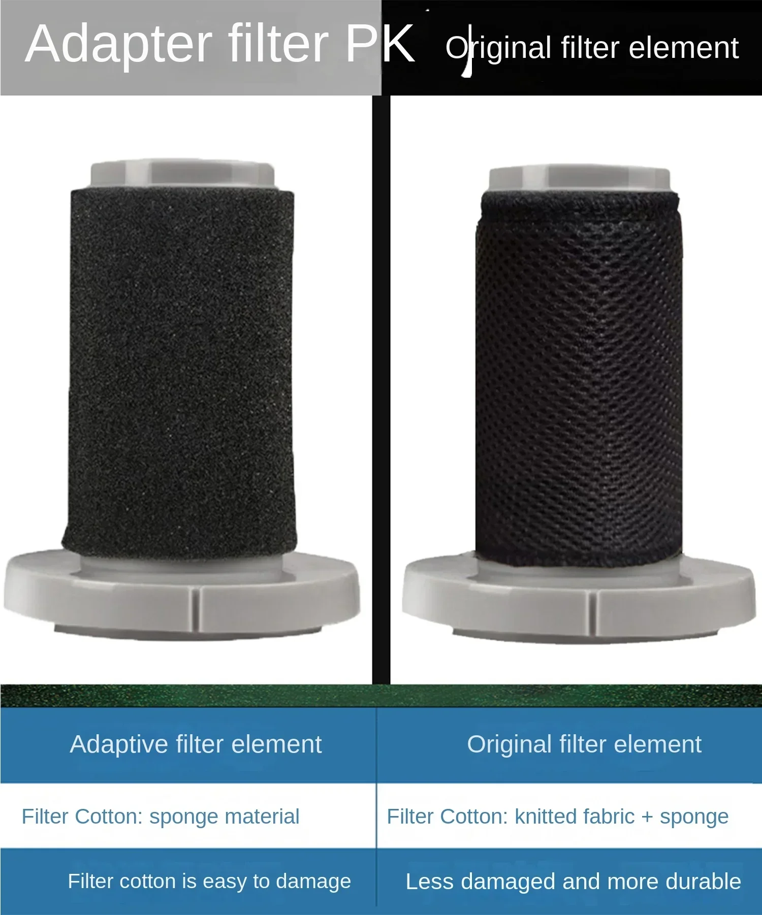 

Фильтр для Xiaomi Deerma DX700 DX700S