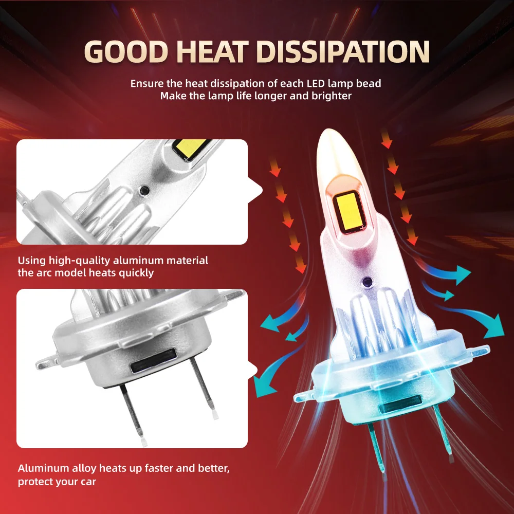 2/4 шт. фонарь головного света 6000K без вентилятора H7 H1 автомобильная лампа 160 Вт