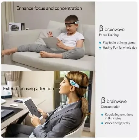 Фото Macrotellect BrainLink Lite EEG гарнитура игрушки для контроля разума головная повязка умная головная повязка Brainwave тремя проблемами тела для шлемов №4