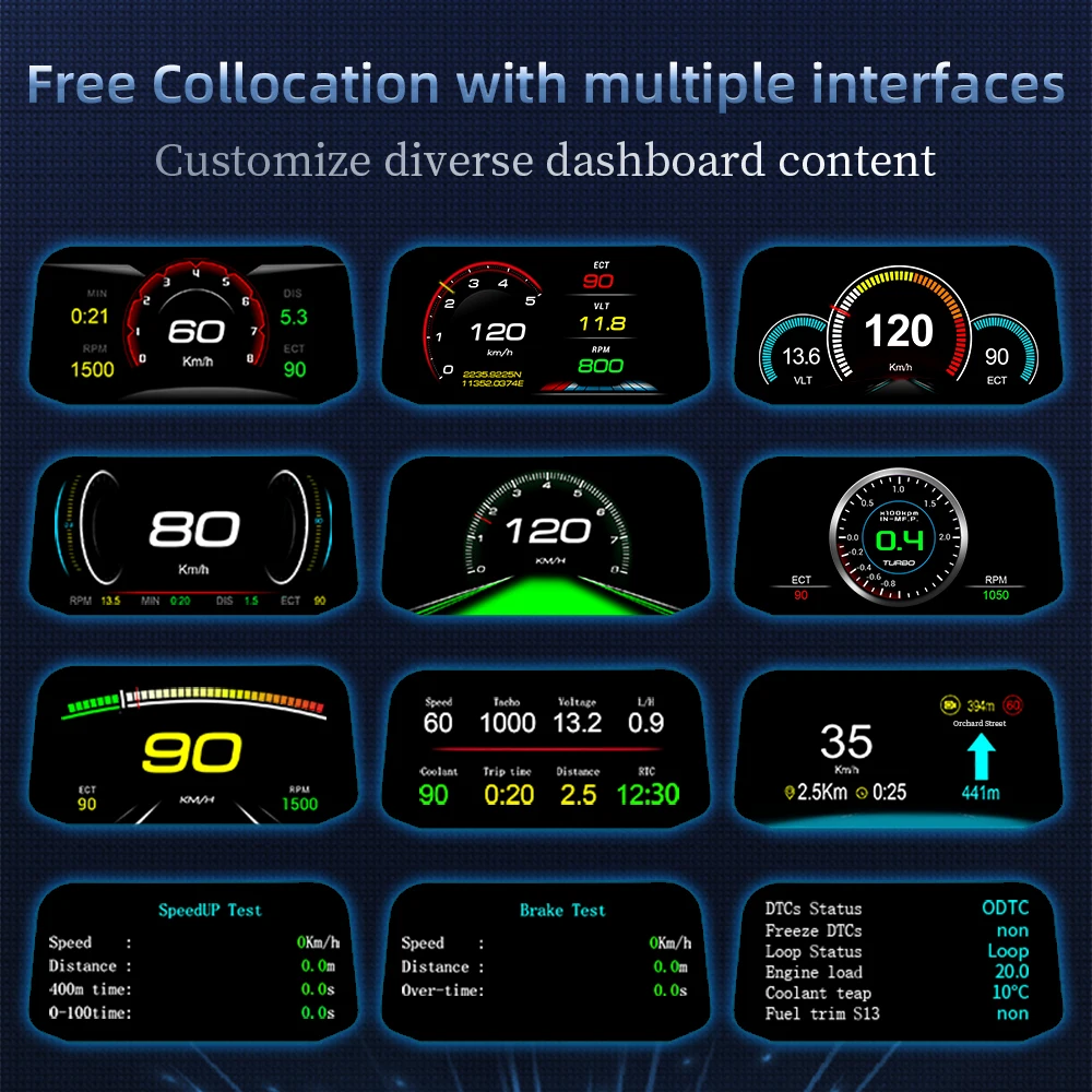 Фото Многофункциональный автомобильный HUD-дисплей C3 (OBD2+GPS+Навигация) с турбо-спидометром, датчиком оборотов и сигнализацией для легковых и грузовых автомобилей №1