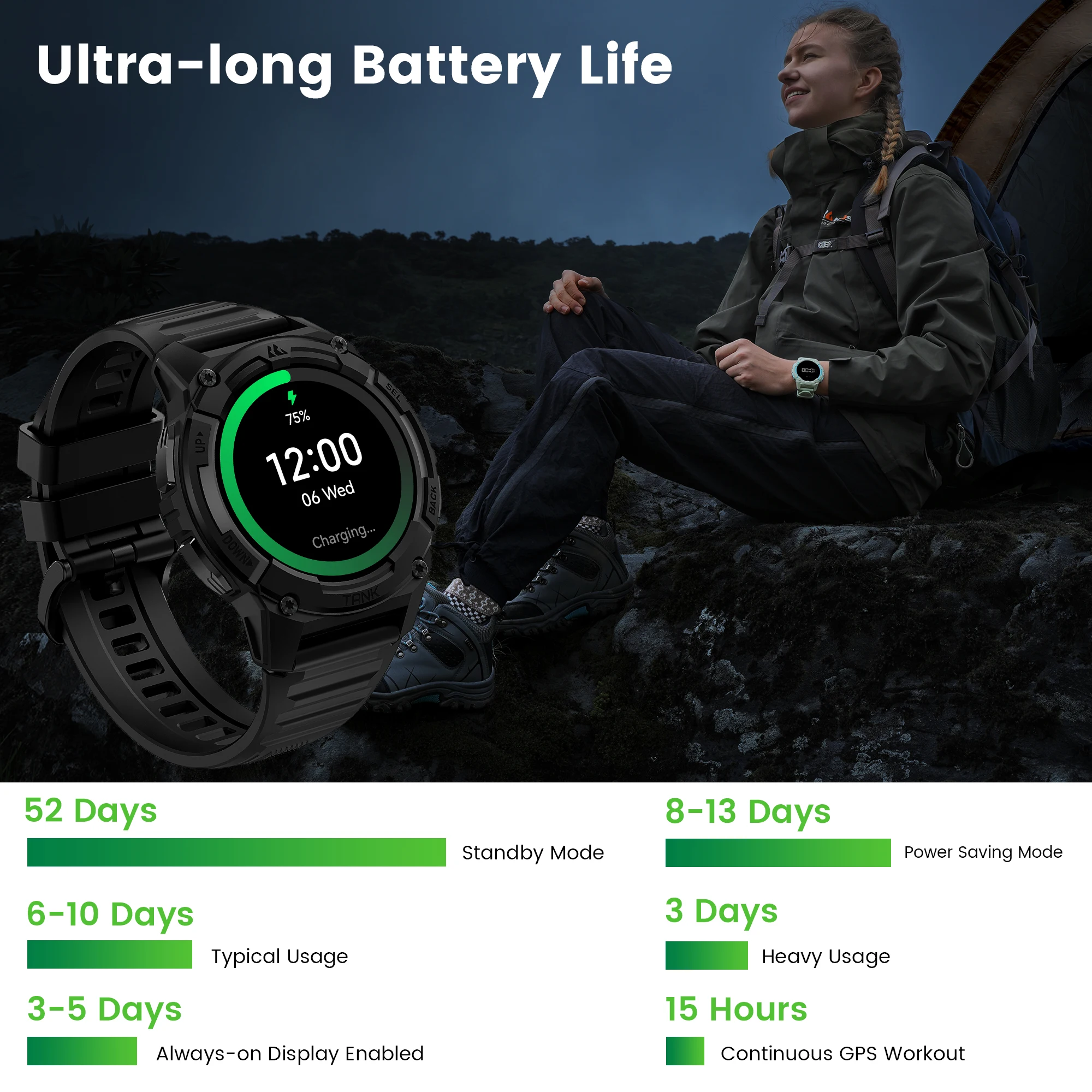 KOSPET TANK S2 GPS Смарт-часы для женщин Высотомер Барометр Компас Bluetooth Вызов AMOLED IP69K