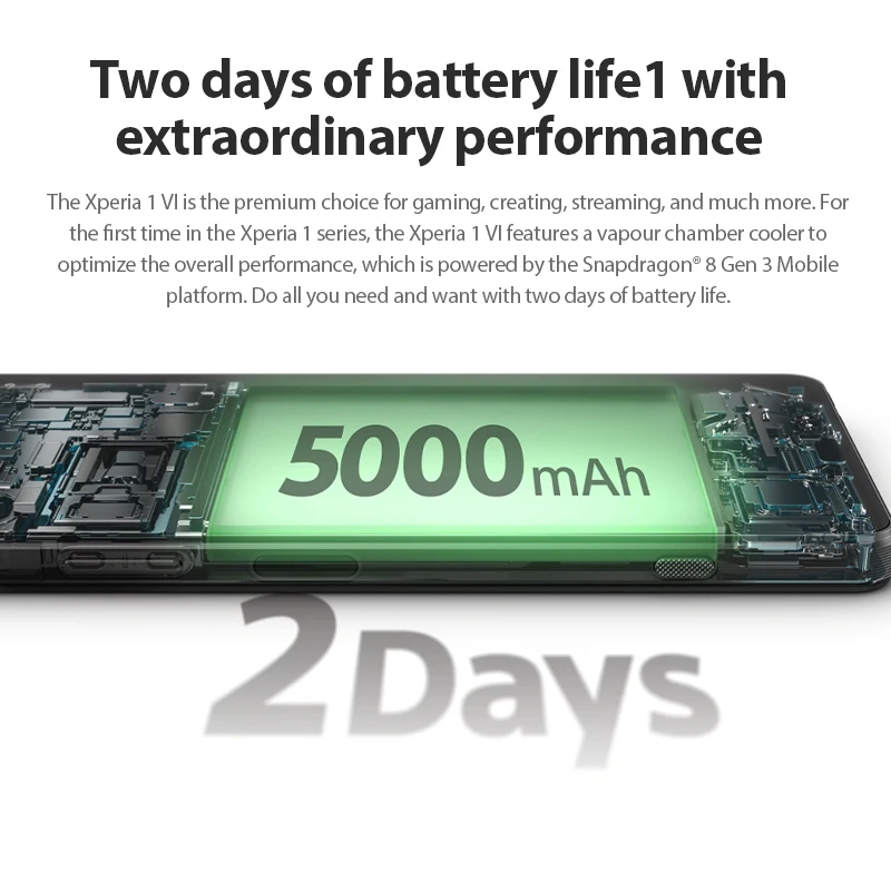 Глобальная версия оригинальный Sony Xperia 1 VI 5G Dual SIM 120 Гц XQ-EC72 Snapdragon 8 Gen 3 6 5-дюймовый HDR