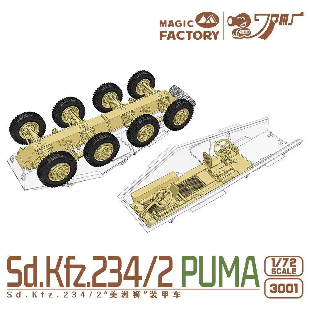 Магическая фабрика масштаб 3001 Sd.KFZ 1/72 комплект модели бронированного автомобиля