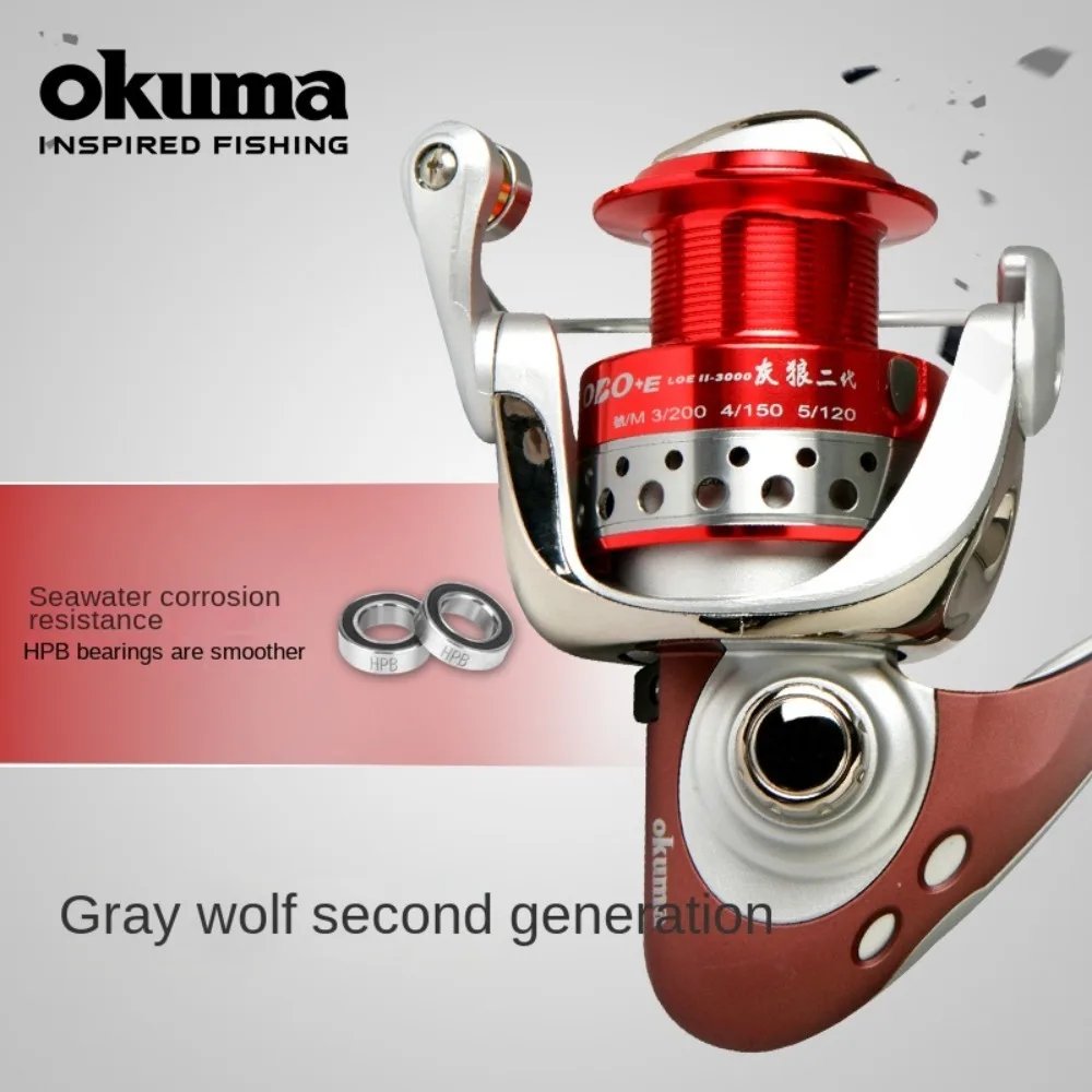 Okuma-Loell Hul II Spinning Reel