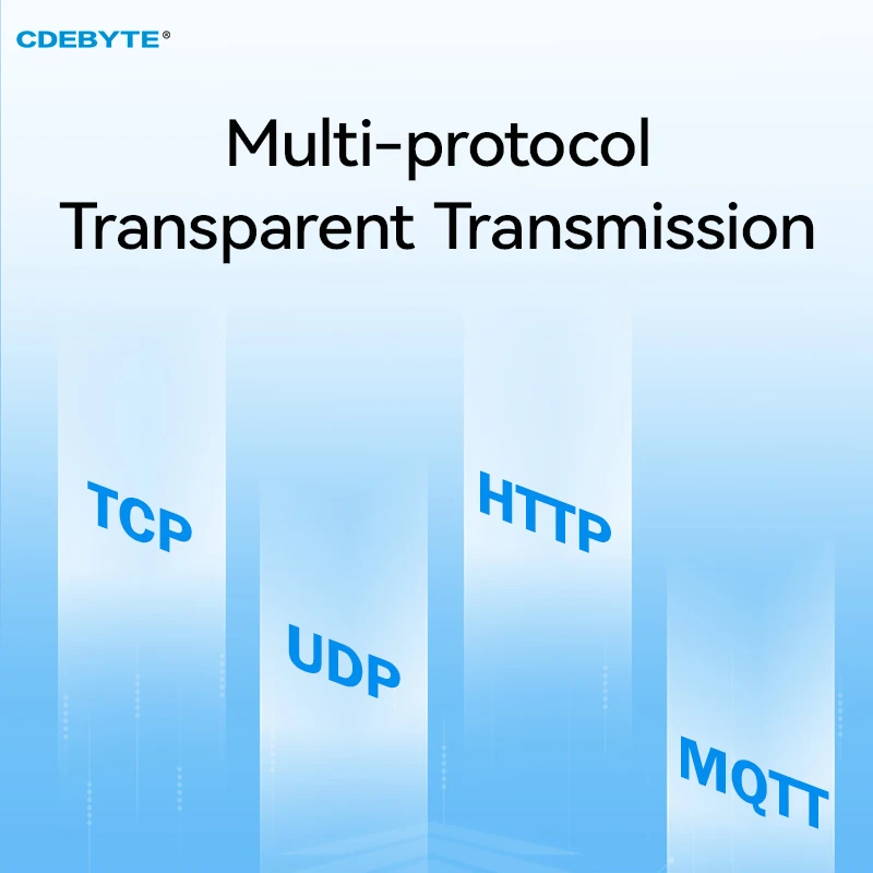 NT1-B серийный к модулю Ethernet Шлюз ModBus MQTT DNS CDEBYTE RJ45 TCP RTU Прозрачная передача