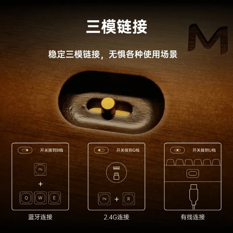 Комплект деревянной механической клавиатуры MR100 изготовленный на заказ