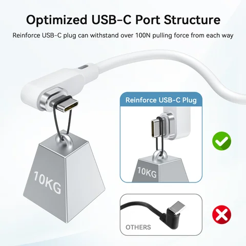 Кабель AMVR для Meta Quest 3/3S/Quest2 Pico 4 36Вт