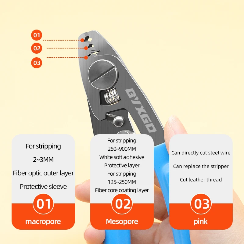 Burboro Stainless Steel Fiber Stripper Leather Wire Stripper FTTH Fiber Stripper Fiber Optic Tools Kit ML 03/02 Three/Two-port