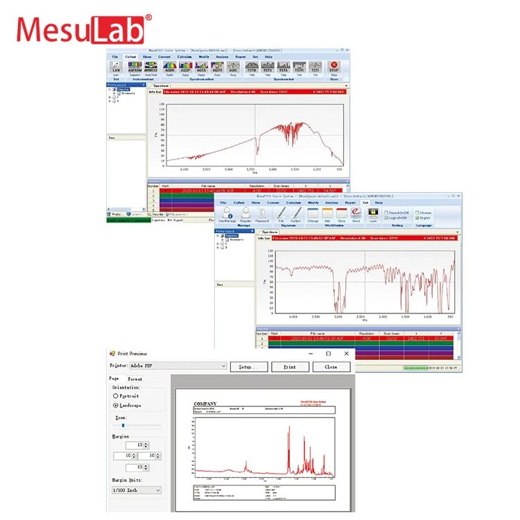 Рисунок 5 - MesuLab WQF-530 FTIR спектроме