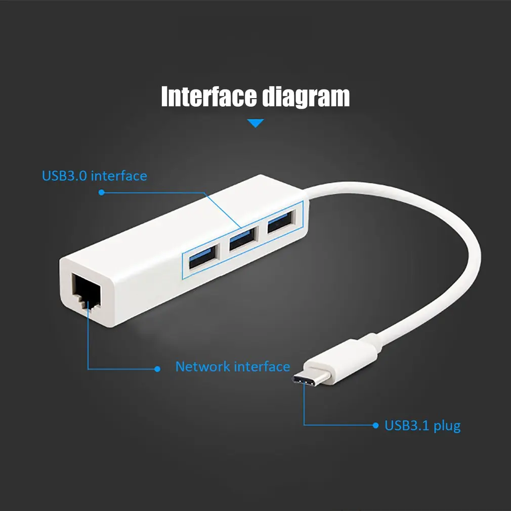Адаптер Ethernet 3 порта USB C адаптер RJ45 Lan сетевая карта Gigabit Internet для кабелей Macbook Pro