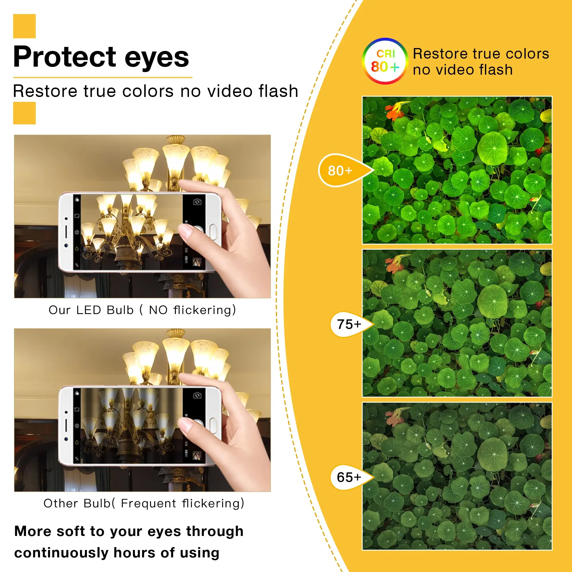 Диммируемая Светодиодная лампа накаливания E14 T20 1 Вт холодный свет яркий белый 7