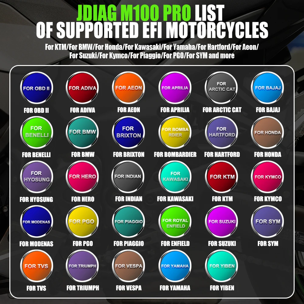 Сканер диагностический JDiag M100 Pro для мотоцикла прибор диагностики KTM OBD 2