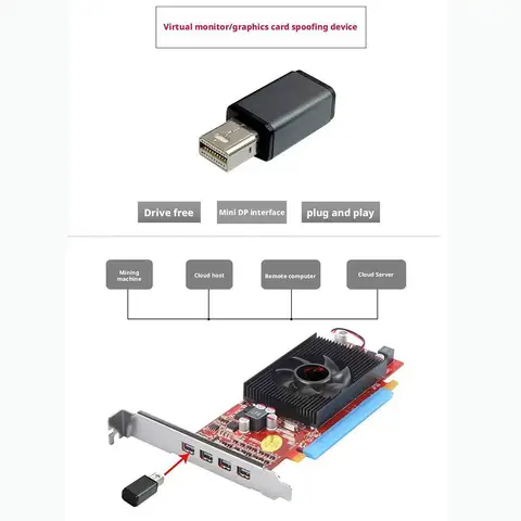 Виртуальный монитор BUDI G3U5