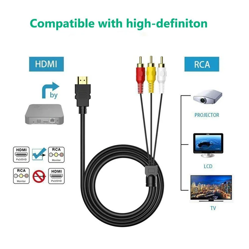 HDMI-совместимый кабель RCA 1080P 5 футов/HDMI-совместимый штекер на 3 видео-аудио