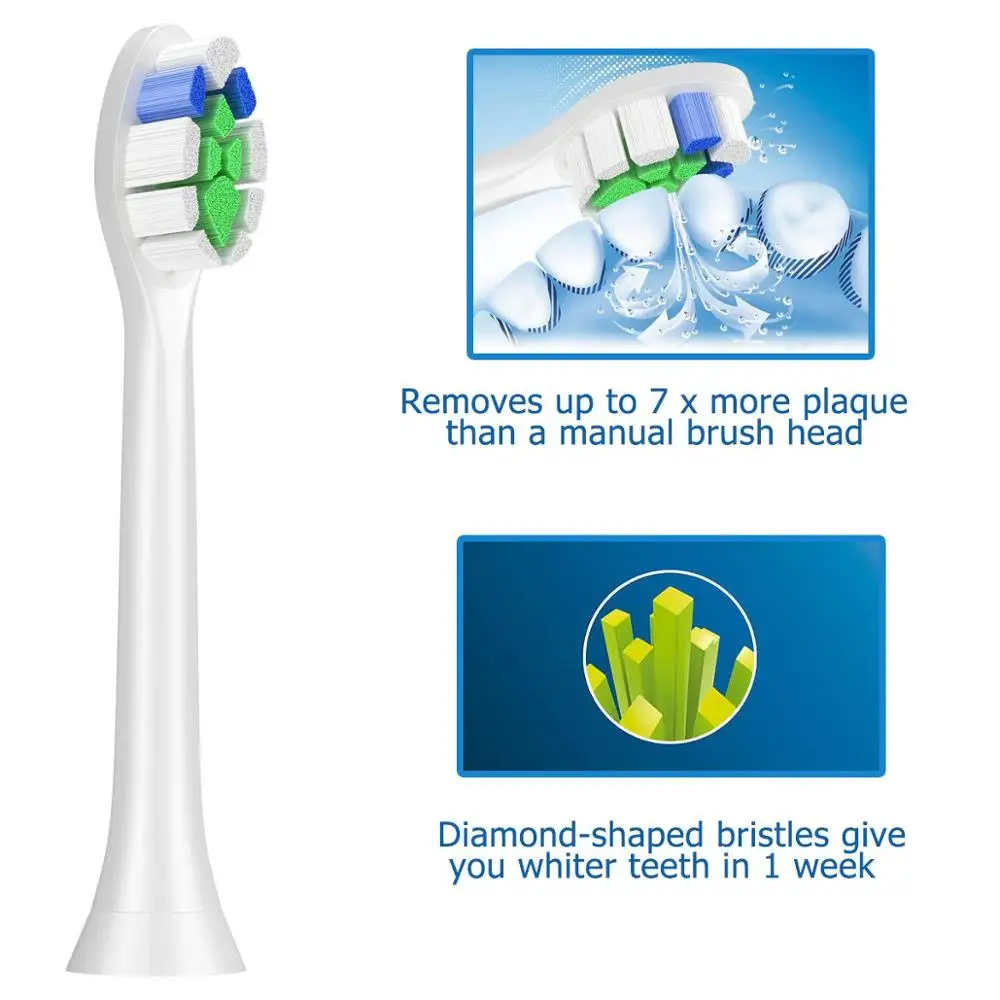 Рисунок 2 - сменные насадки для зубной щётки