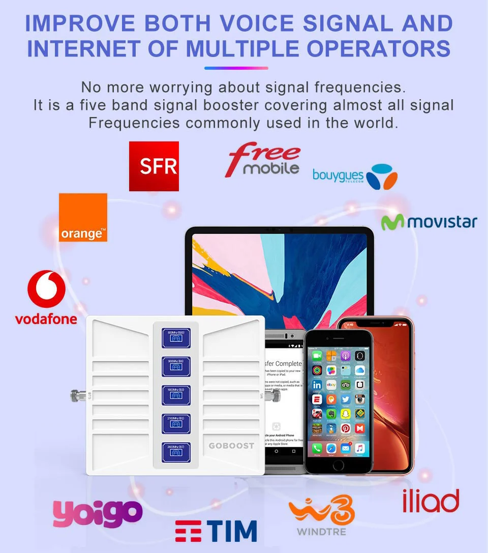 Усилитель сотовой связи GOBOOST 5 диапазонов 4G ретранслятор 700 800 900 1700 1900 1800 2100 2600 LTE