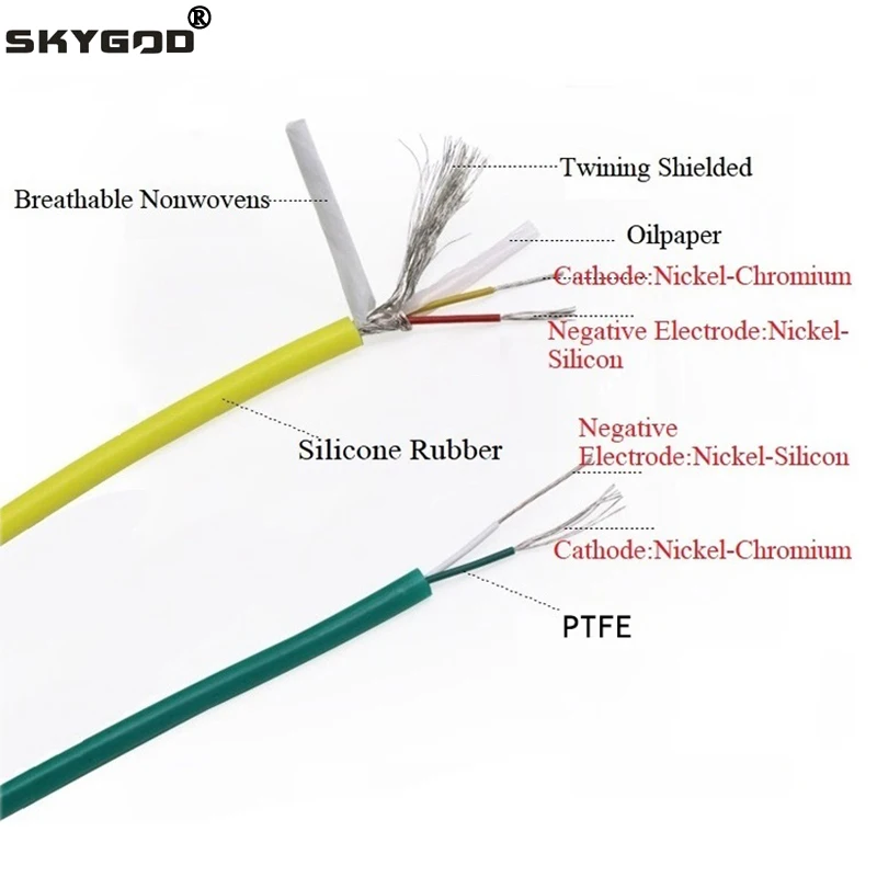 

1/5/10m K Type Soft Silicone Rubber PTFE Insulated 2 Cores Protector Waterproof Compensation Cable Thermocouple Wire