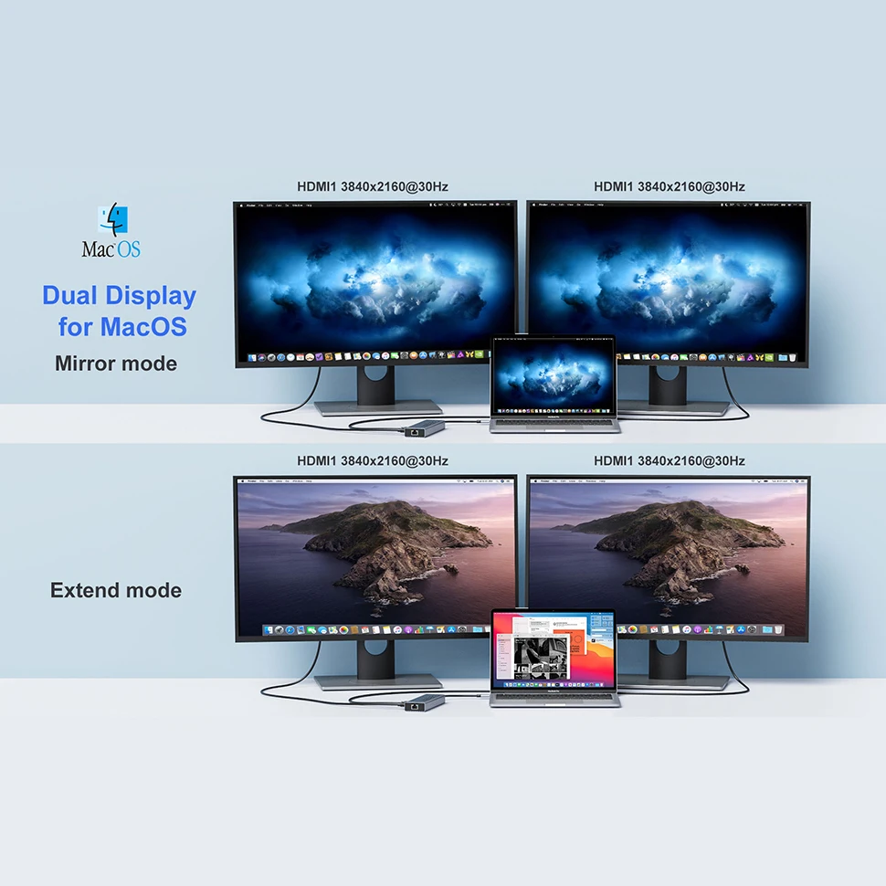 Док-станция MOKiN 10 в 1 для MacBook Air/Pro iPad ноутбука Thunderbolt — функции USB3.0 HDMI 4K60 Гц PD 100 Вт