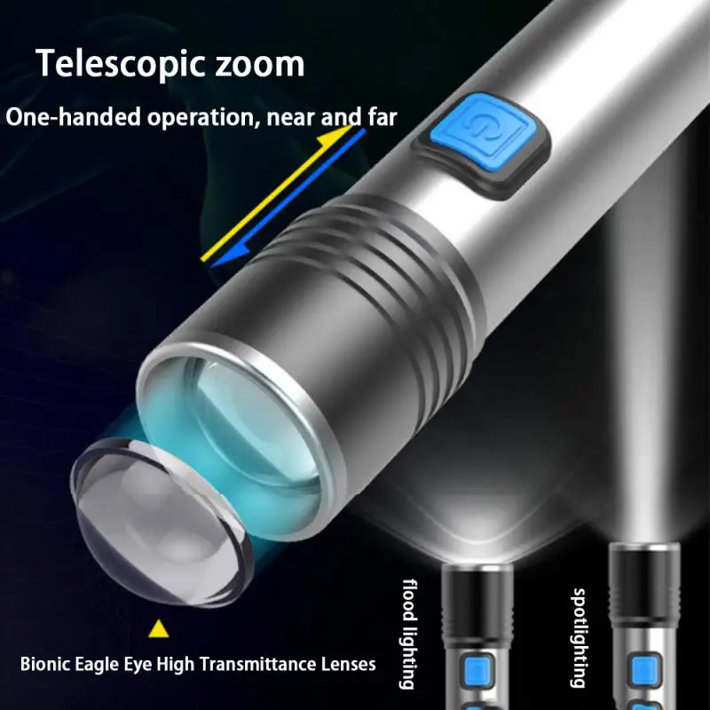 

4500mAh Portable Flashlight Led Strong Torch Light USB Rechargeable Powerful Camping Fishing Torch Lantern Waterproof Headlight