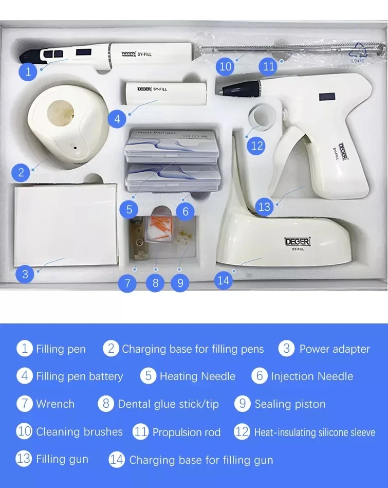 Новейшая эндообтурационная система Den tal Endo беспроводная R20 2 в 1 термоплавкий