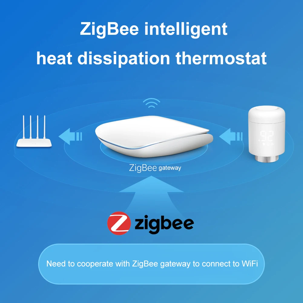 

Tuya Zigbee Smart Programmable Thermostat APP Remote Control Thermostatic Radiator Valve Work with Alexa Google Home