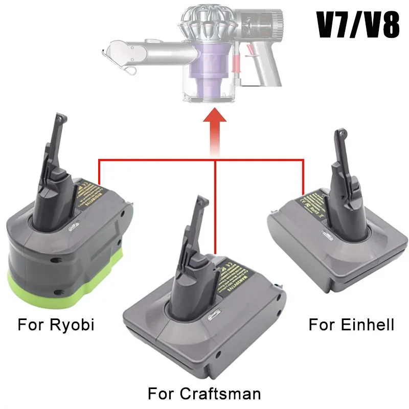 Адаптер для литий-ионной батареи RYO18V7/V8 MAN20V7/V8 EIN18V7/V8 пылесоса Ryobi Einhell Craftsman серии