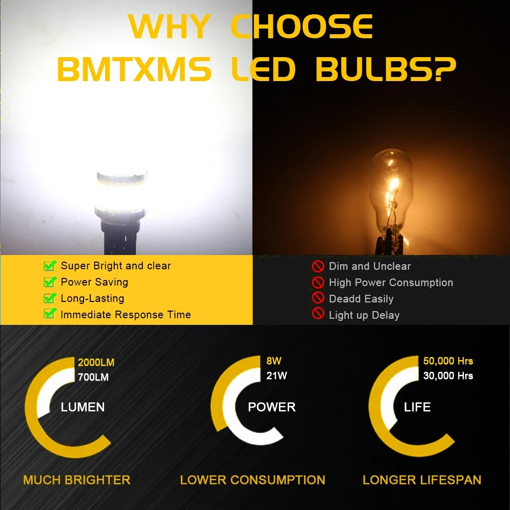 2 шт. светодиодные T15 W16W автомобильные лампы заднего хода Canbus для Mazda 3 6 CX-5 323 5 CX5 626