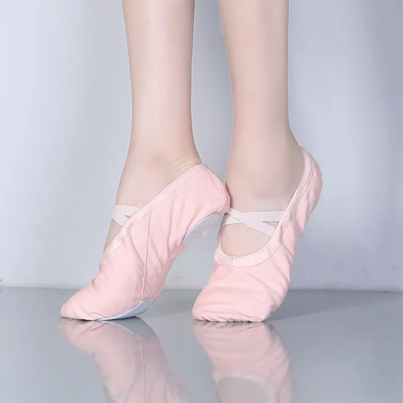 Рисунок 2 - 2023 парусиновые балетки