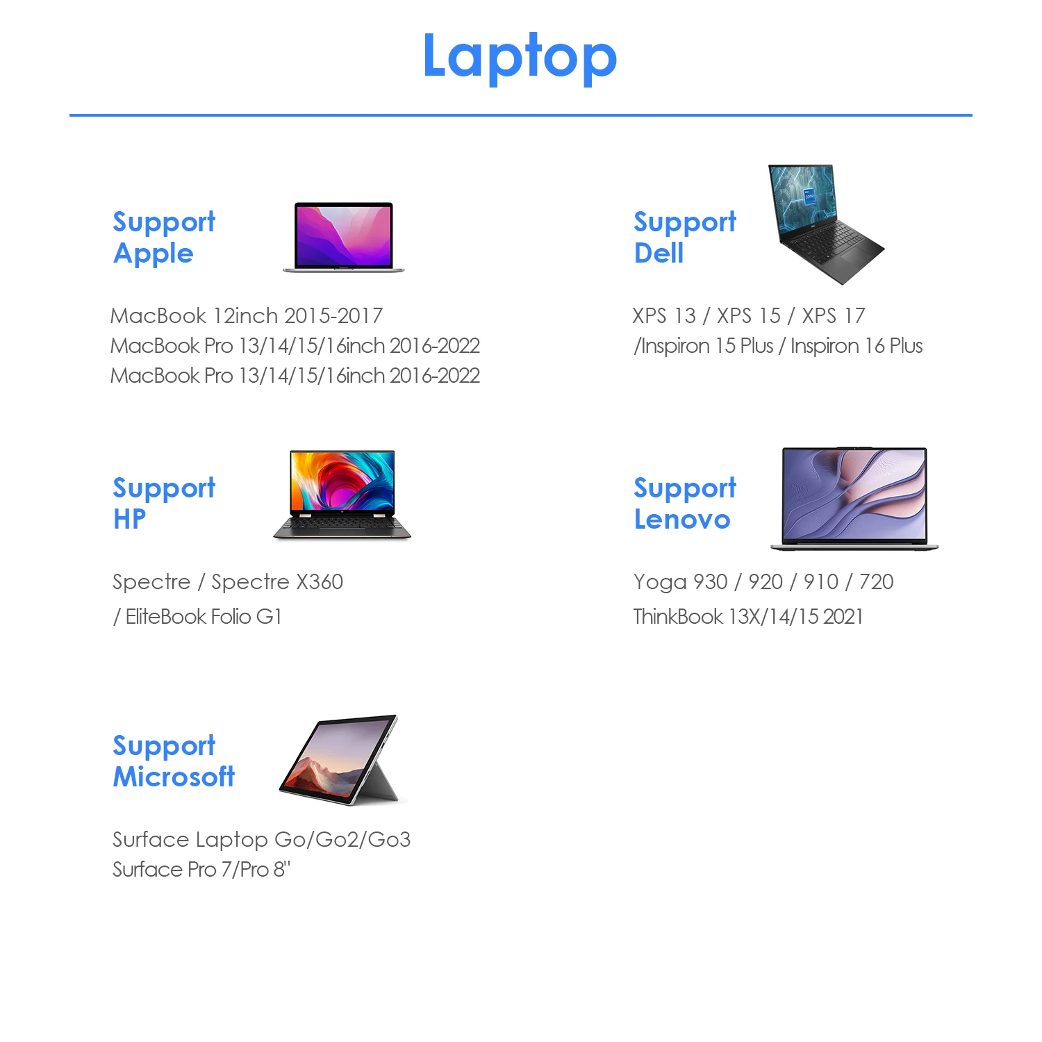 Фото Концентратор USB C с 4K HDMI, 3 USB 3,0, Кардридеры SD/TF для MacBook Pro 13/15/16, 2018 2019 Mac Air, Surface Book 2/Go, Chromebook №4