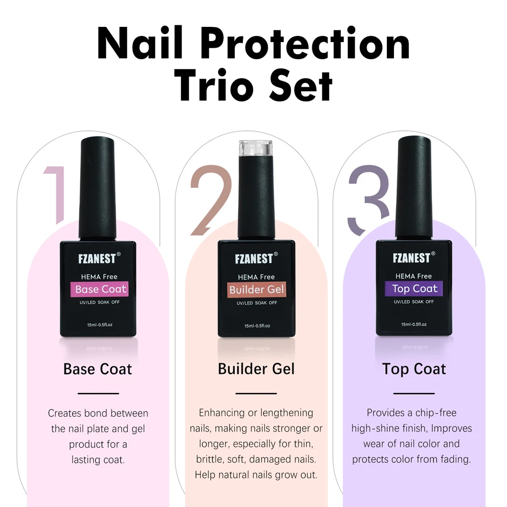 FZANEST TPO Free HEMA Buildergel Structure Gel Biab Nails Private Label Верх и базовый набор Builder Жесткий гель-лак