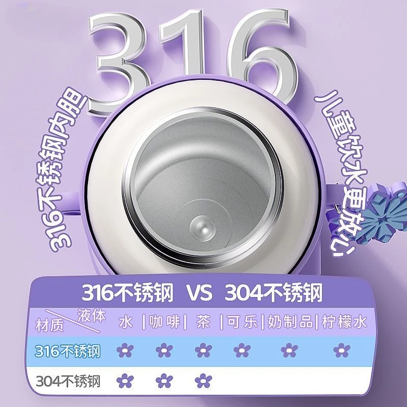 Дисней Эльза Принцесса Лотсо анимация периферийные умные чашки-термос для детей