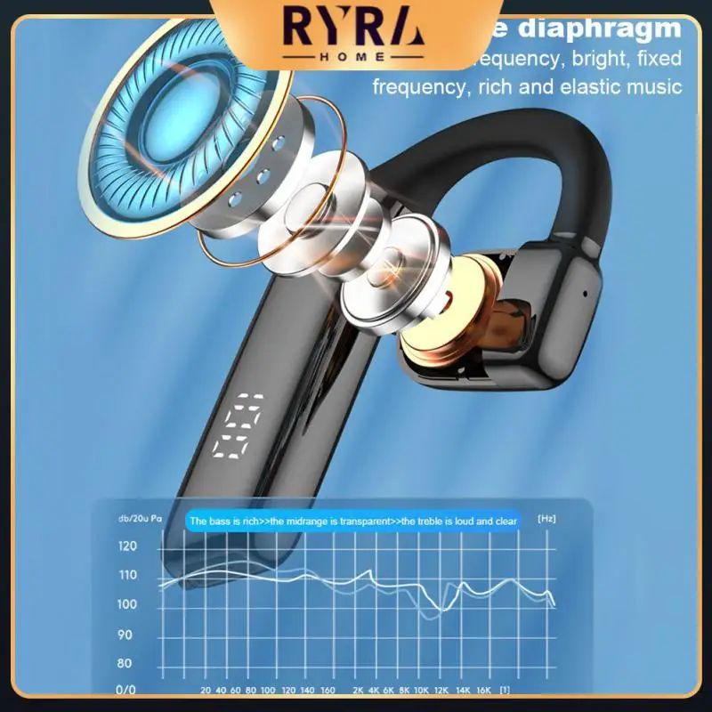 

Sports Earphone Touch Control Earphone Power Display Noise Reduction Earphones Headphone For All Smart Phone