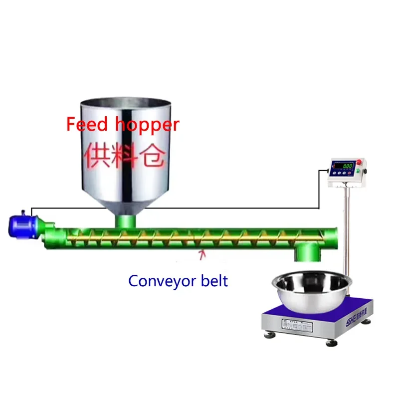 SOHE SH2100-K1 60 кг Тип управления Количественный питатель со светодиодным дисплеем на