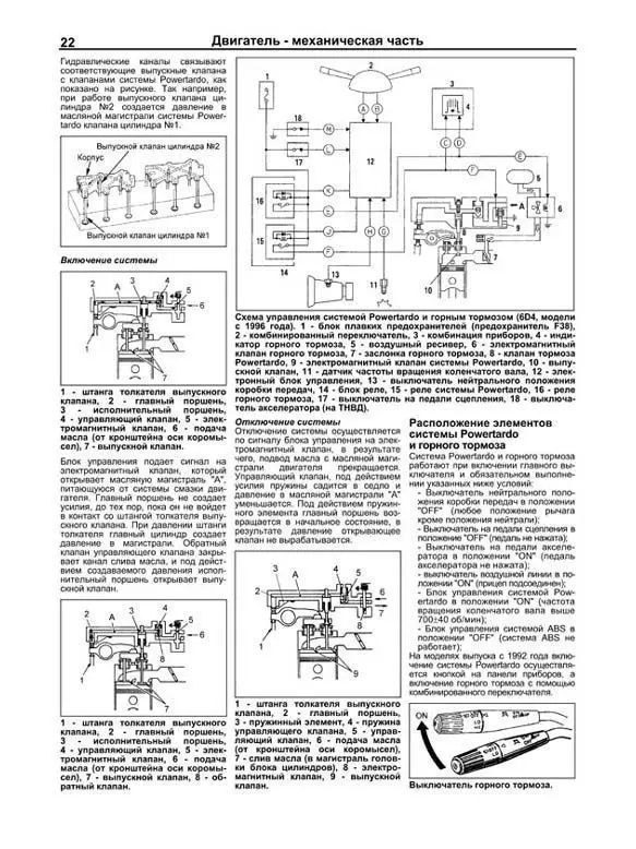 Руководство по программированию митсубиси м70