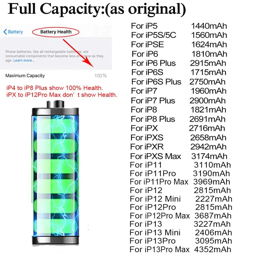 10pcslot new 0 cycle oem mobile phone battery for iphone 4 4s 5 5s 5c se 2020 6 6s 7 8 plus x xr xs 11 12 13 mini se2 pro max free global shipping