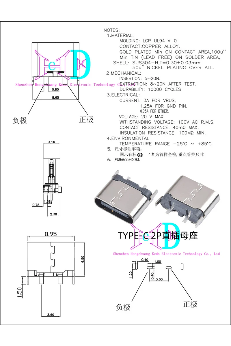 5 шт. USB-разъема типа C, гнездо для зарядки, 24616-контактное гнездо Type-C, для пайки на печатной плате, SMD, SMT, для самостоятельного ремонта, адаптер типа C. (art.: 3920dd0fa3fe6) - 3920dd0fa3fe6