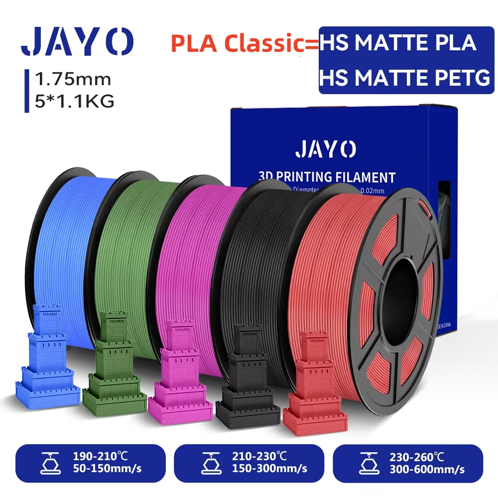 Фото JAYO Высокоскоростная матовая нить PLA/HS Matte PETG 3D Filament 1,75 мм 600 мм/с Диапазон печати Высокопроизводительная скоростная нить PETG для 3D-принтера №1