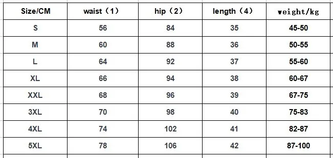 2023 Summer Black Women's Denim Shorts Pocket White Blue Harem Ruffle Elastic High Waisted Short Jeans for Women Plus Size 5XL