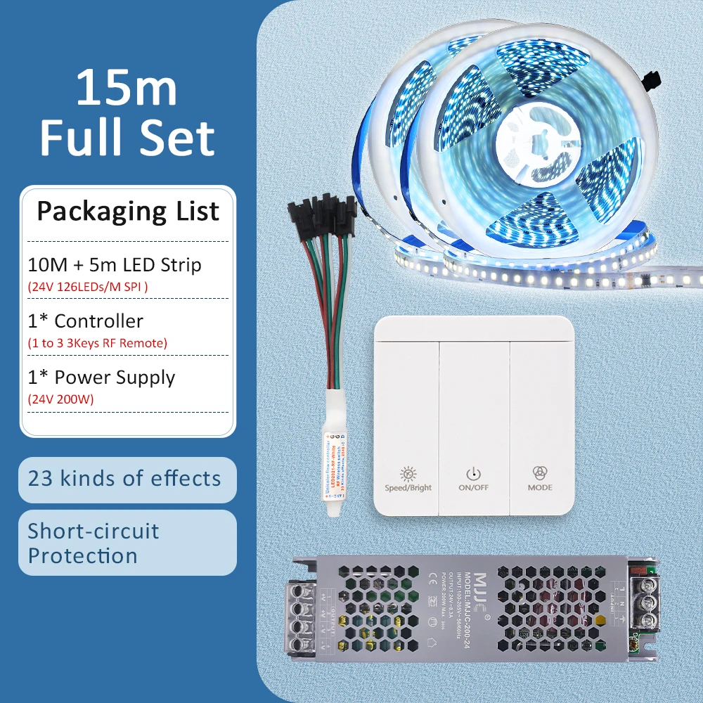 Светодиодная лента MJJC WS2811 для дома