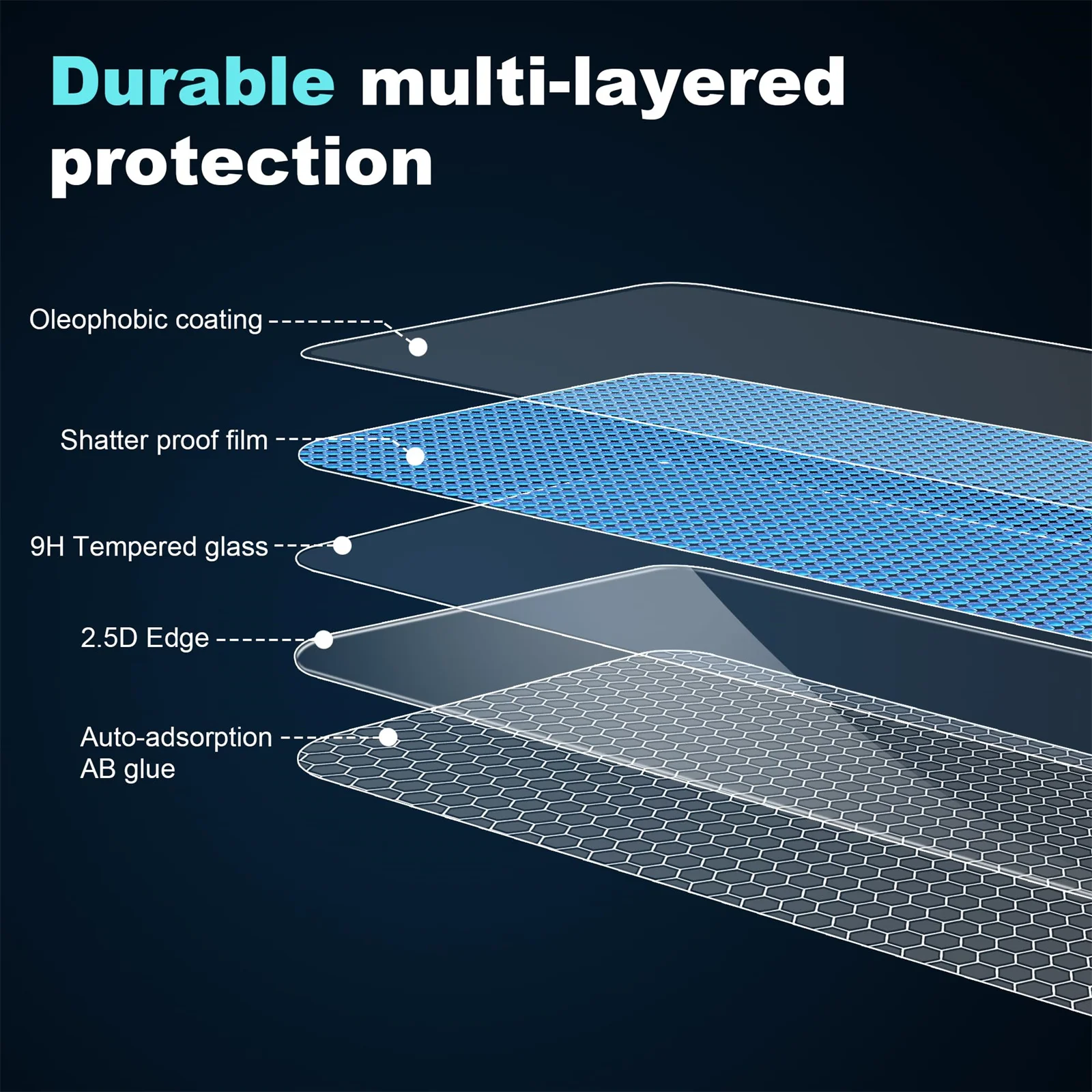 Протектор экрана для Motorola Moto E14 закаленное стекло HD Хрустальный алюминиевый