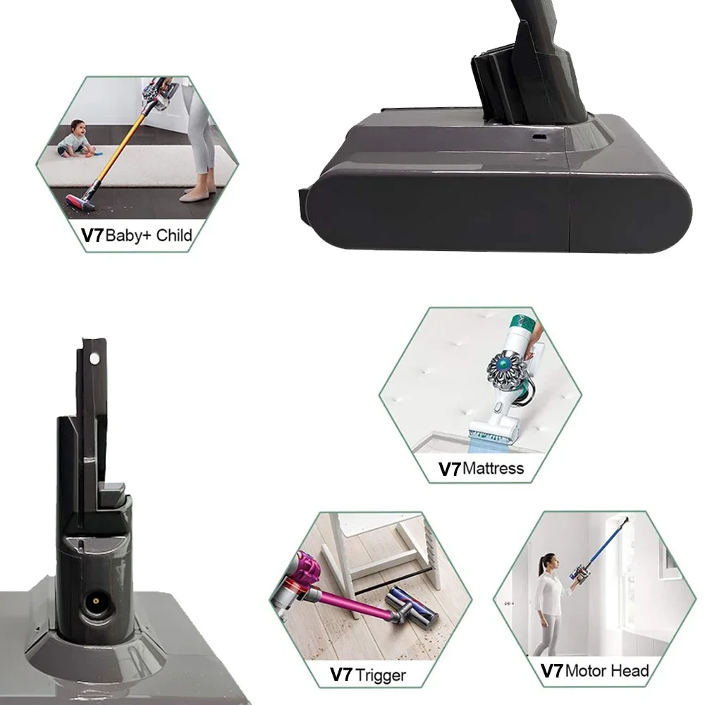 Фото Аккумулятор 21,6 В для Dyson V7, 9800 мАч, литий-ионный, для пылесоса Dyson V7 Animal Pro, сменный. №4