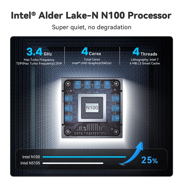 Beelink Mini S12 Windows 11 Intel 12th Gen N95 Mini PC DDR4 8GB 256GB SSD Desktop Gaming Computer Mini S12 Pro Intel N100 NVME 5