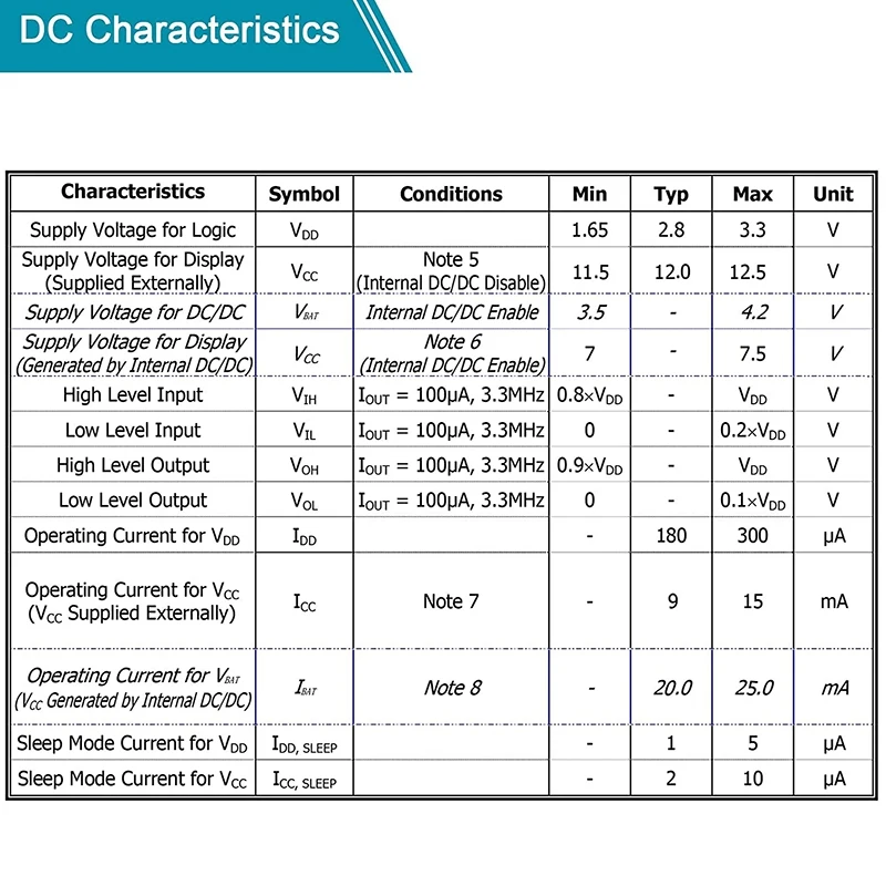 Модуль OLED 0 96 дюйма 128X64 SSD1306 драйвер IIC I2C последовательная самосветящаяся Плата