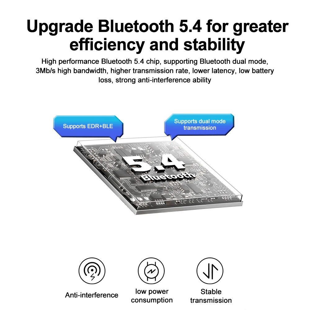 USB беспроводной Bluetooth-адаптер