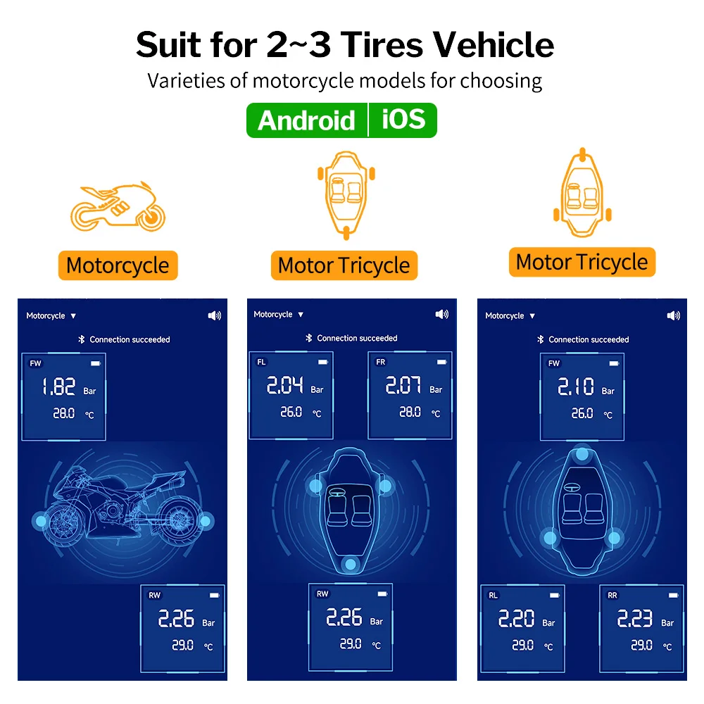 Система мониторинга давления Deelife TPMS для Android/iOS |