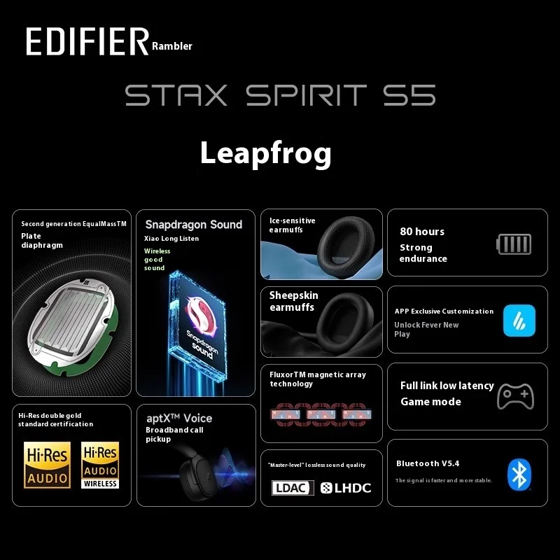 Беспроводные наушники Stax Spirit S5