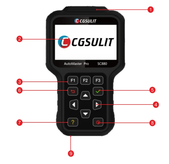 SC880 Volvo диагностический сканер Obd2 для автомобилей OBD2 автомобильный инструмент