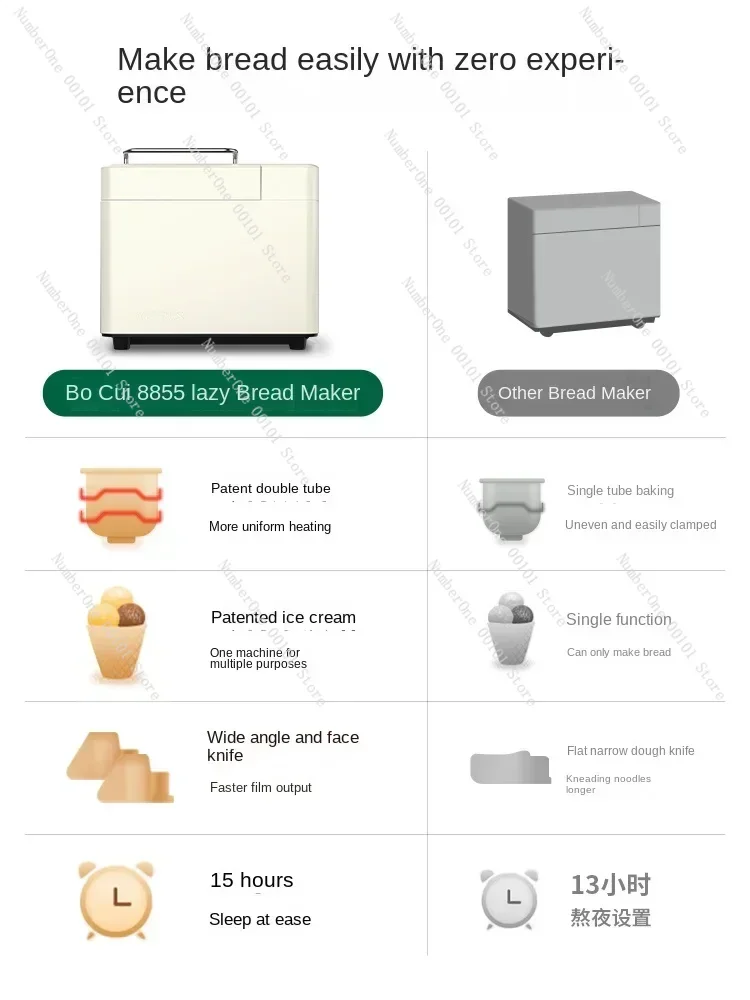 Хлебопечка многофункциональная с автоматическим замешиванием брожением и