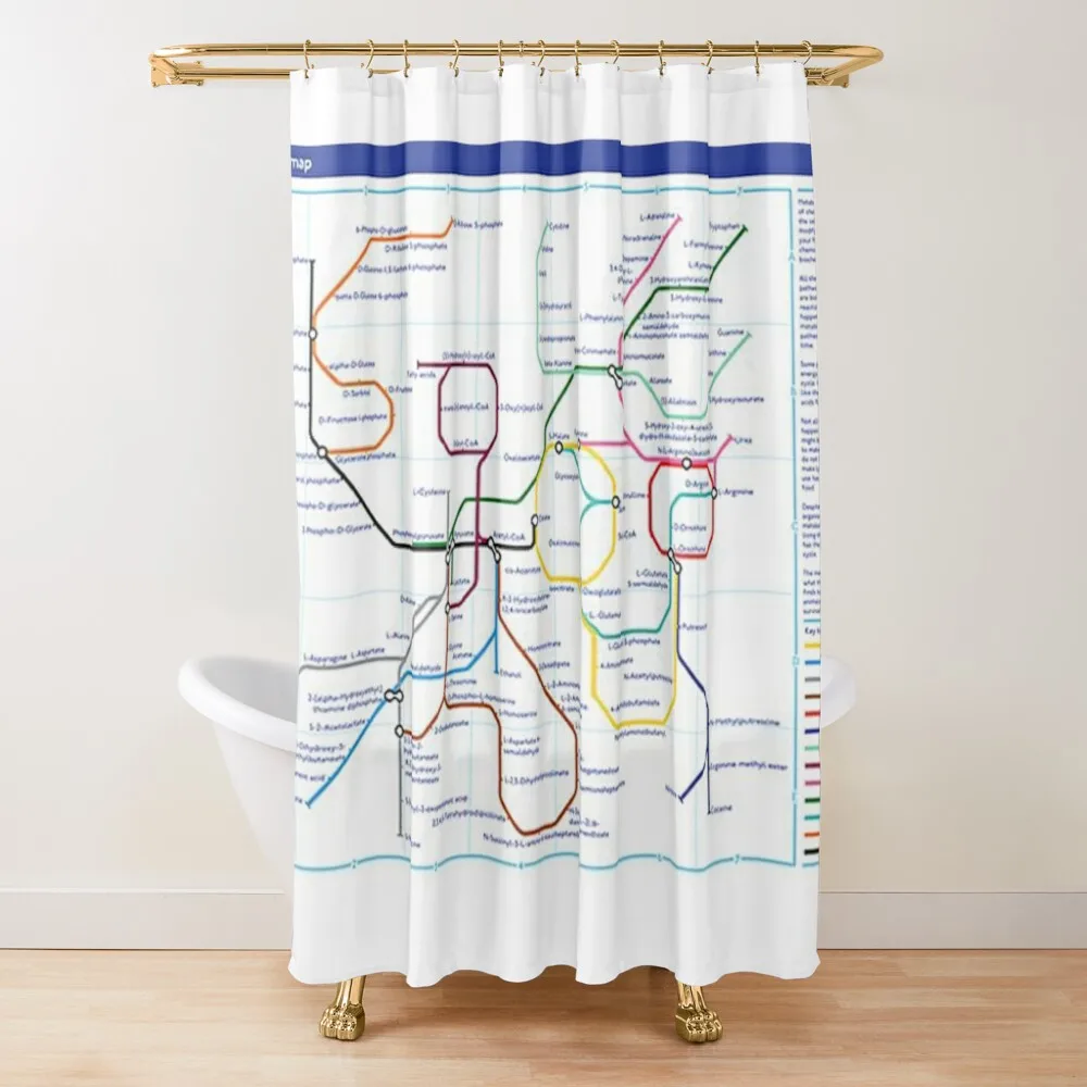 

Metabolism Tube Map Partition Opaque Luxury Ready-Made Bestseller Shower Curtains