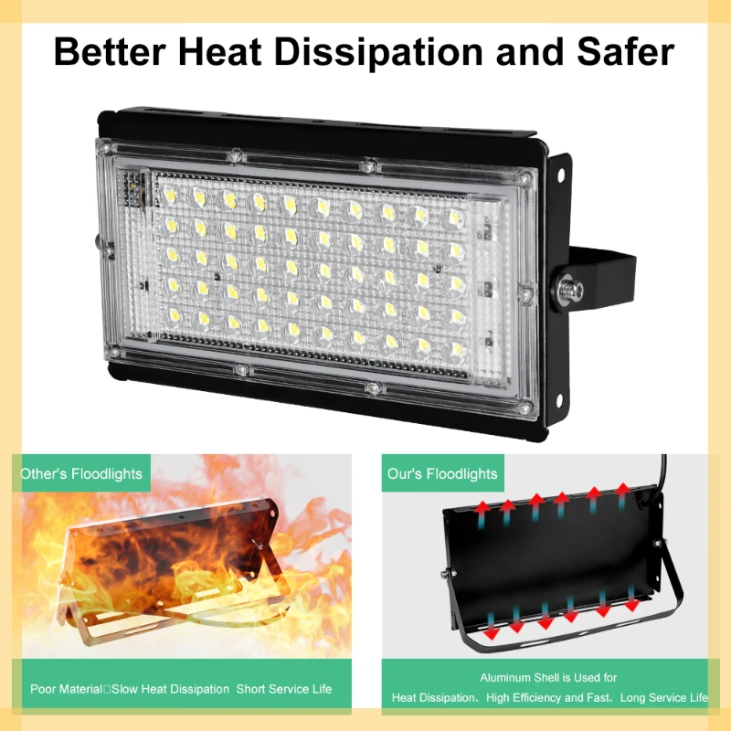 

Светильник наружный прожектор, 150 Вт, 220 В